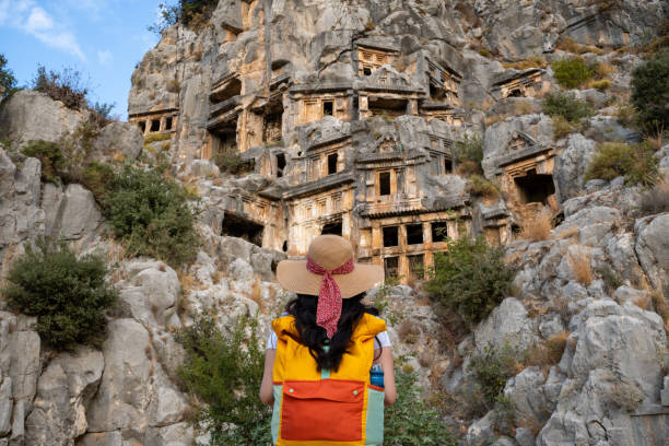 Turkey